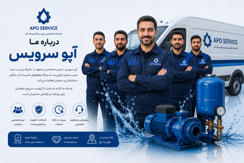 درباره با ما